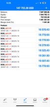 Load image into Gallery viewer, Best Forex Signals - Global Trade Empire - 6 months access - VIP - US30/NAS100/GOLD/FOREX PAIRS
