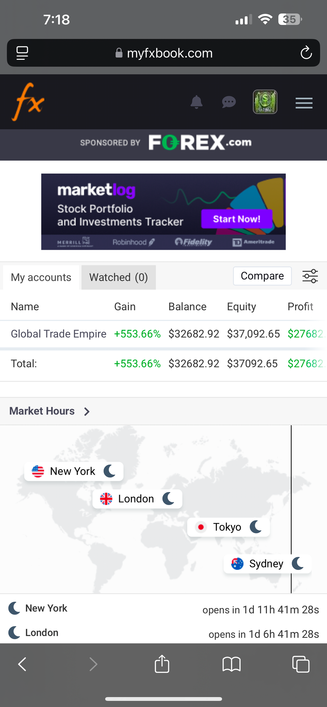 Best Forex Signals - Global Trade Empire - 6 months access - VIP - US30/NAS100/GOLD/FOREX PAIRS