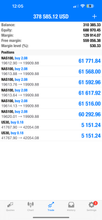 Load image into Gallery viewer, 1 year Premium Forex Signals - Global Trade Empire VIP - US30/NAS100/GOLD/FX PAIRS
