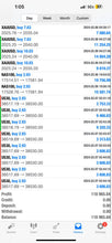 Load image into Gallery viewer, Global Trade Empire VIP Forex Signals - US30/NAS100/GOLD/FX Lifetime Access
