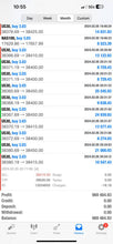 Load image into Gallery viewer, Best Forex Signals - Global Trade Empire - 6 months access - VIP - US30/NAS100/GOLD/FOREX PAIRS
