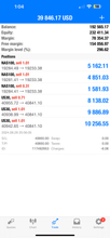 Load image into Gallery viewer, Global Trade Empire VIP Forex Signals - US30/NAS100/GOLD/FX Lifetime Access
