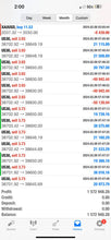 Load image into Gallery viewer, Global Trade Empire VIP Forex Signals - US30/NAS100/GOLD/FX Lifetime Access
