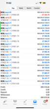 Load image into Gallery viewer, Best Forex Signals - Global Trade Empire - 6 months access - VIP - US30/NAS100/GOLD/FOREX PAIRS
